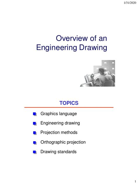 Image result for Perspective Drawing Engineering