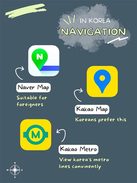 Korea Map App - Lemon8 Search
