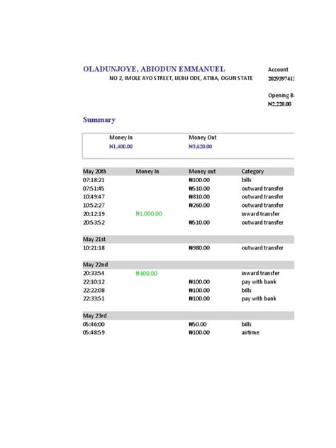 Image result for Customer Notification Statement