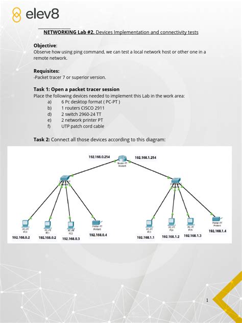 Computer Networking Lab 的图像结果