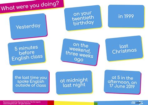 Image result for Past Continuous Conversation