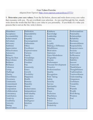 Samples of Core Values 的图像结果