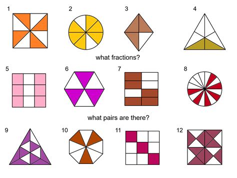 MEDIAN Don Steward mathematics teaching: fraction shading