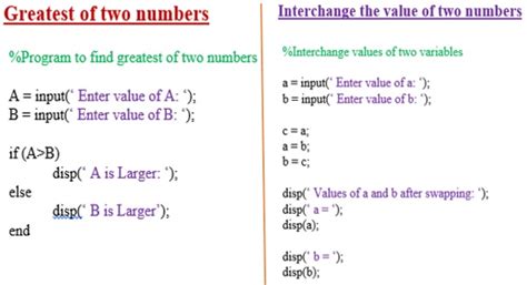 Image result for MATLAB Simple Example