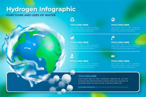 Image result for Hydrogen Ion Concentration Gradient