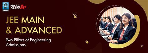 JEE Main Result Out 2025 - Cut off And its Eligibility