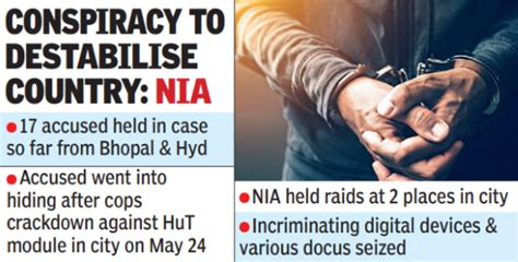Terror Conspiracy: Hut Terror Conspiracy: Nia Nabs On-the-run Hyd ...