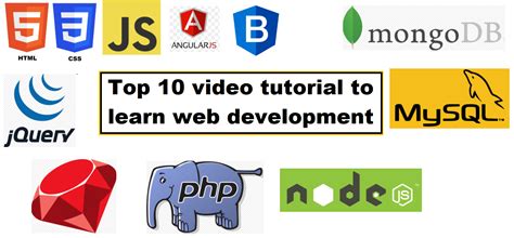 Best Web Development Tutorial 的图像结果