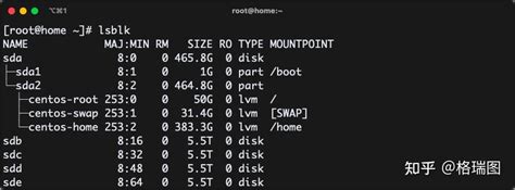 Partitioned 的图像结果
