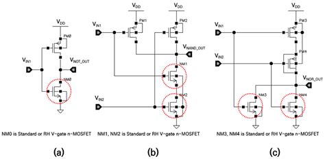 Image result for CMOS Not Gate Circuit