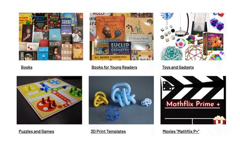 Image result for St Math Shop