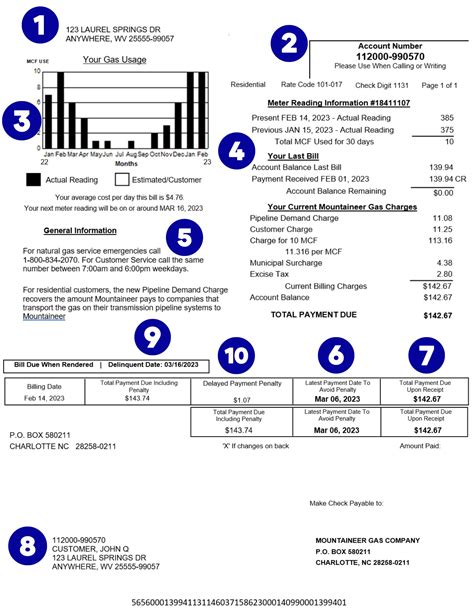 Mountaineer Gas Company :: Reading Your Bill