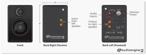 Audioengine A2 How Connect Computer 的图像结果