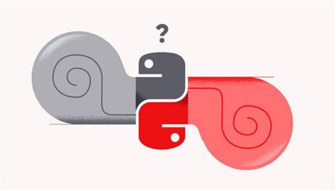 Python Performance 的图像结果