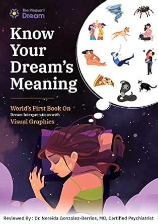 Know Your Dream's Meaning: World's first book on Dream Interpretation ...