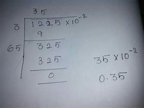 Calculation of 12.25 by Long division - Brainly.in