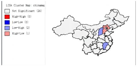 A Study of the Strategic Interaction in Environmental Regulation Based ...