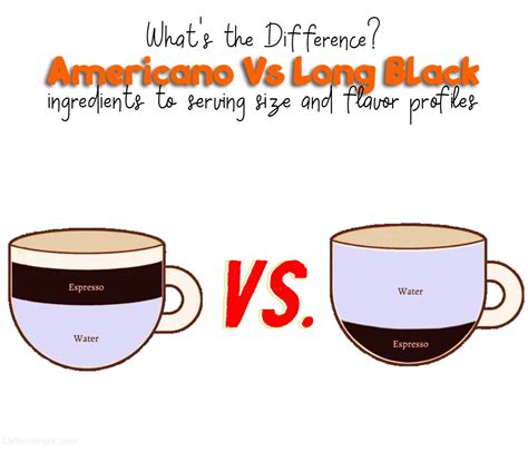 Long black vs. Americano: Exploring the Distinctions