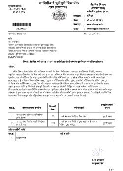 IIMS MBA Institute, Pune