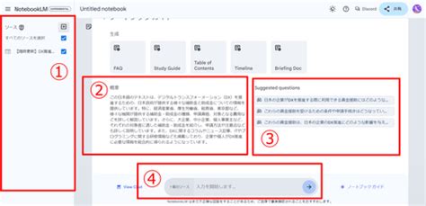 Image result for XeO2F2 Shape