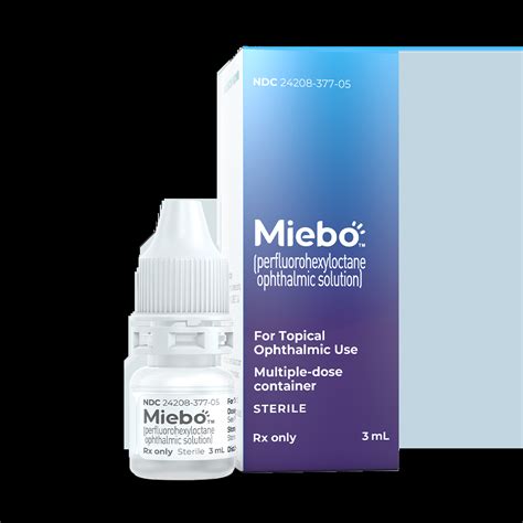 Miebo Eye Drops Side Effects