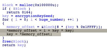 Image result for Keygen Tutorial