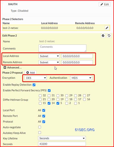 Image result for BGP Over IPSec FortiGate