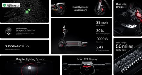 Segway Ninebot Kickscooter Max G3 Electric Scooter - EPSILON ...