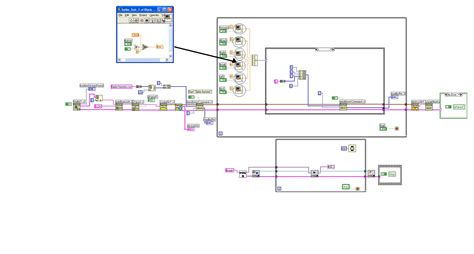 Image result for LabVIEW Visa Example