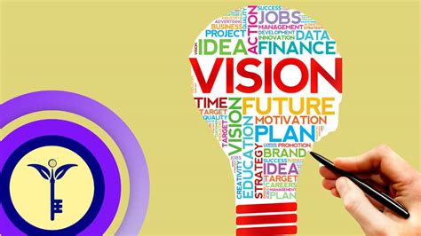 Image result for Vision Statement Design