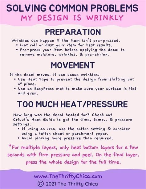 Image result for Cricut Expression Tutorials