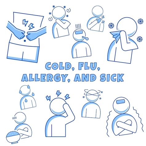 Common Signs 的图像结果