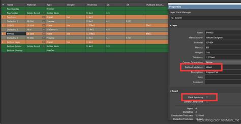 Image result for Dynamic Programming Programs
