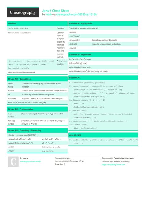 Image result for Java 8 Stream Cheat Sheet for Java