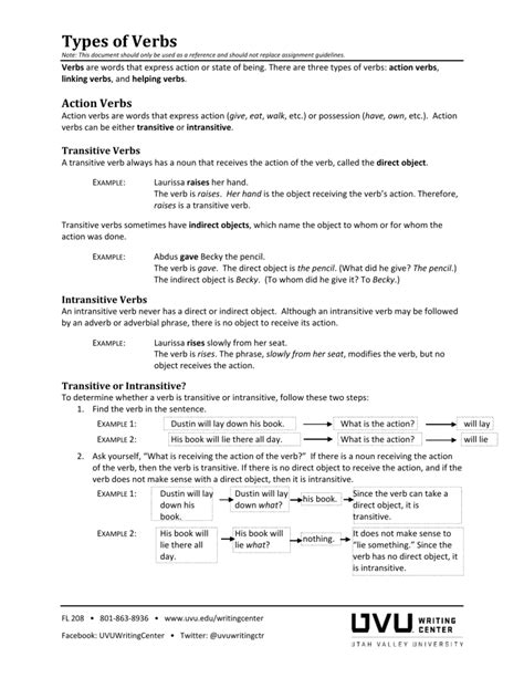 Verb Types 的图像结果