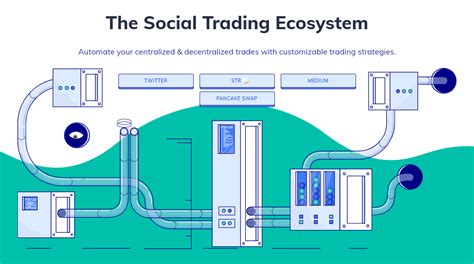 Trade Smart Web Platform 的图像结果