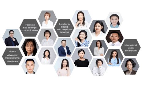 Agency Profile: China Advocate - Telum Media