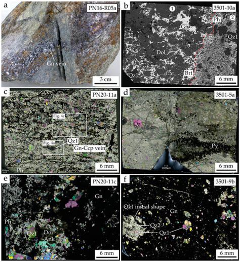 A New Alpine Metallogenic Model for the Pb-Ag Orogenic Deposits of ...