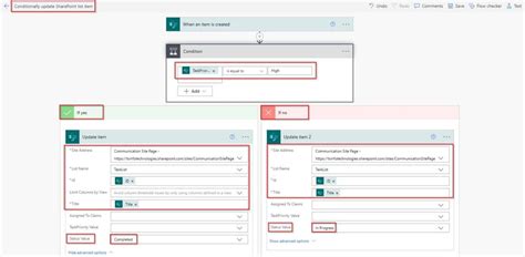 Power Automate Update Complex SharePoint Fields 的图像结果