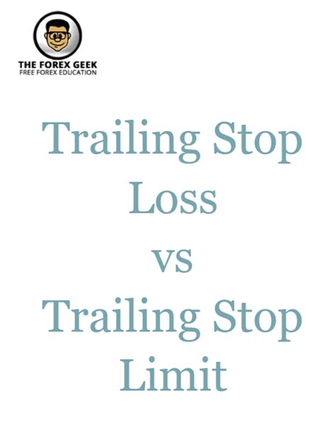 Trailing Stop Loss Explained 的图像结果
