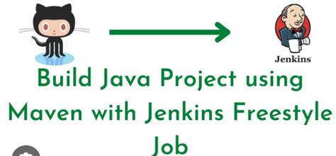 Mastering Maven Code Snippet Tutorial 的图像结果