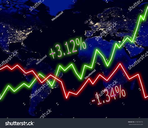 International Stock Market 的图像结果