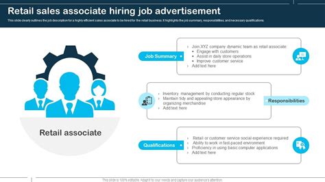 Image result for Retail Sales Associate Job Posting