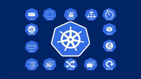 The Ultimate Kubernetes Fundamentals-Practical Hands on la | RoyalBosS