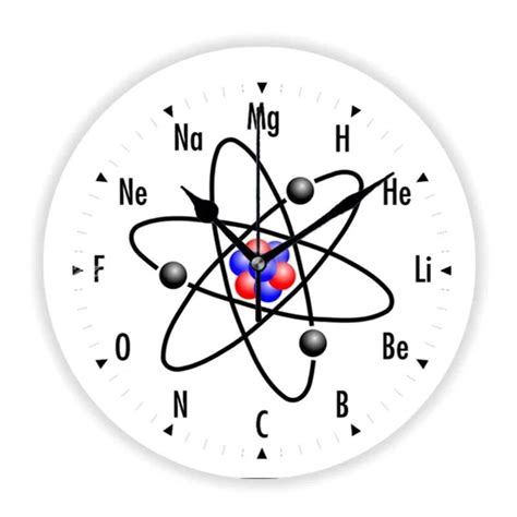 Science Time. Sign 的图像结果