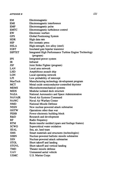 Marine Corps Acronyms And Terms at Edward Oneal blog
