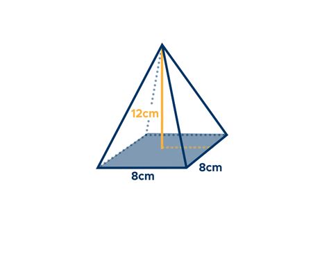 Image result for Rectangular Pyramid Volume
