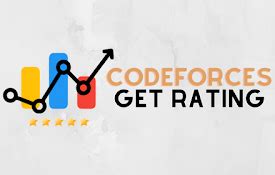 Image result for Codeforces Ratings