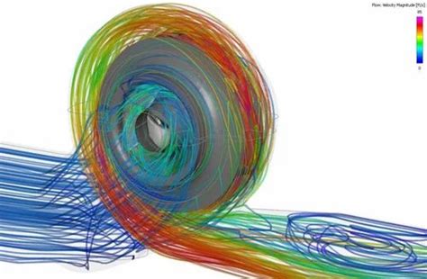 Water Pump - Horizontal Split Casing Pump CFD Analysis Service Provider ...