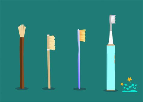 Image result for Time Machine Toothbrush